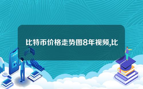 比特币价格走势图8年视频,比特币八年涨幅走势图