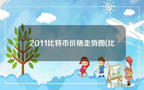 2011比特币价格走势图(比特币2011年价格走势图)