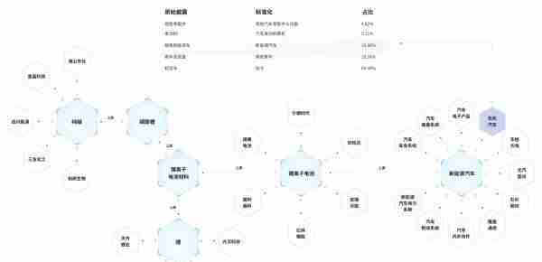 上海今揭牌的数据交易所，背后是怎样一盘棋？数商们洞察到上海的创新与远见……