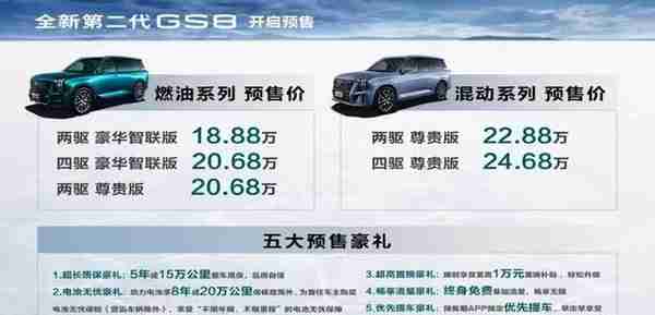 12月上市新车前瞻，广汽本田型格正式登场，全新传祺GS8来袭