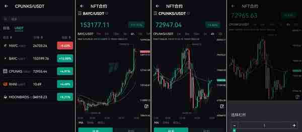 JPEX上线NFT系列合约对冲神器