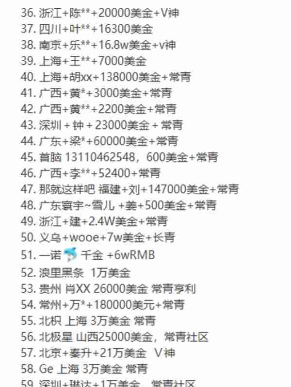 最新整理48个即将出事和崩盘跑路的平台