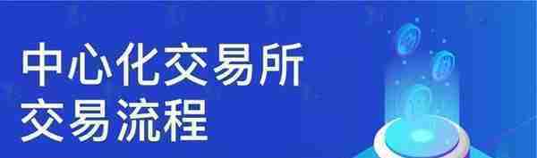 不对啊！前50名数字货币交易所分析后惊人结论，小交易所或要凉凉