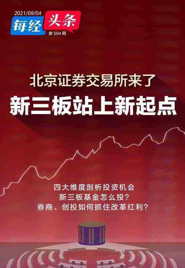 “30CM”涨跌停，北京证券交易所来了！哪几家券商先乘“政策东风”？新三板基金怎么选？