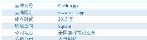 Cash App：一站式金融服务应用程序