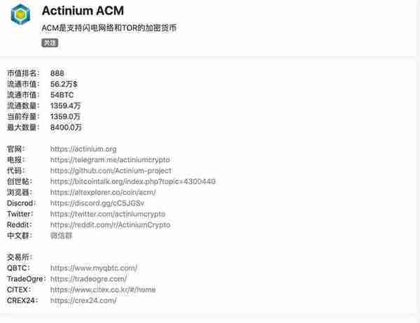 「转载」谈谈CITEX上线的小矿币Actinium（ACM）