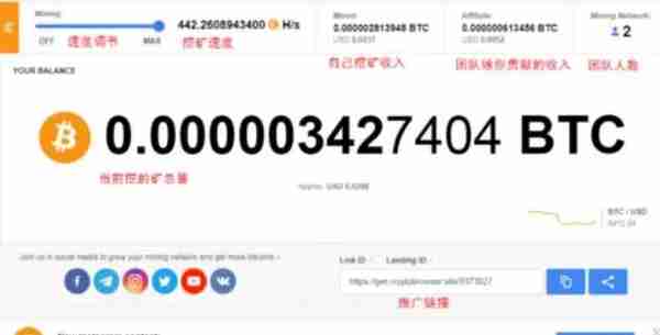 CryptoTab,一款神奇的可以挖到比特币的浏览器