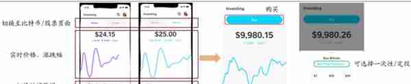 Cash App：一站式金融服务应用程序