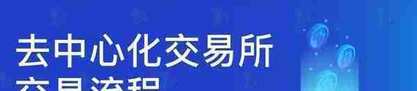 不对啊！前50名数字货币交易所分析后惊人结论，小交易所或要凉凉