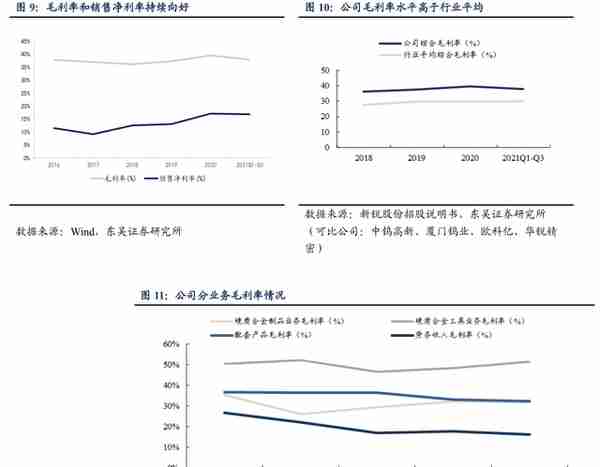 具备全球竞争力的矿用硬质合金龙头，新锐股份：深耕行业十数载