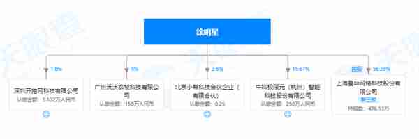 徐明星被调查后首发声称清白，OKEx暂停提币已超一月