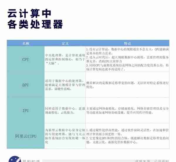 中国的互联网创新到底走到哪一步了？