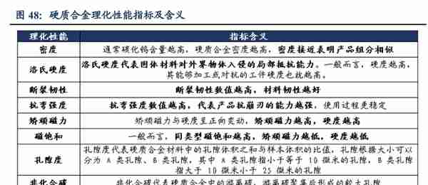 具备全球竞争力的矿用硬质合金龙头，新锐股份：深耕行业十数载