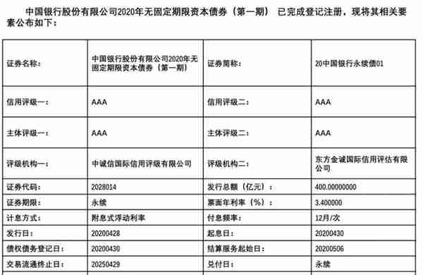 “永不还本”的融资神器永续债到底是啥？