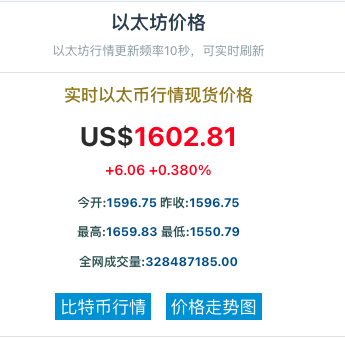 9月15日，以太坊（ETH）合并完成，显卡挖矿的时代终于结束了