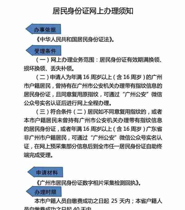 广州警方：身份证业务办理便民渠道多，请看指南
