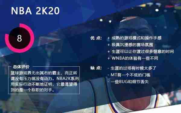 《NBA 2K20》评测：没有压力就没有动力