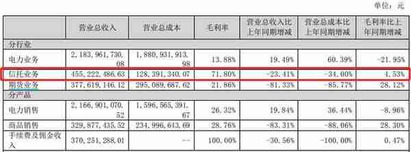 百瑞信托 公司章程(百瑞信托资产规模)