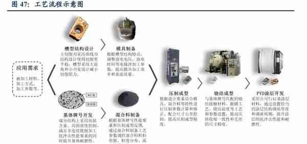 具备全球竞争力的矿用硬质合金龙头，新锐股份：深耕行业十数载