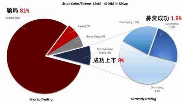 日赚3亿，却被全球抵制！最暴利的地下产业，为何一夜消失？