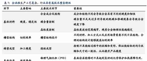 具备全球竞争力的矿用硬质合金龙头，新锐股份：深耕行业十数载