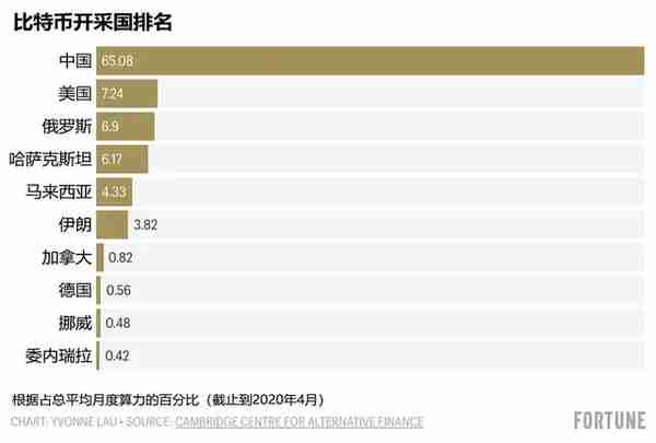 日赚3亿，却被全球抵制！最暴利的地下产业，为何一夜消失？