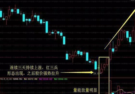 中国股市的“捡钱之旅”已到来：十年前十万元本金，应该选择格力等蓝筹还是5元低价股？出乎意料