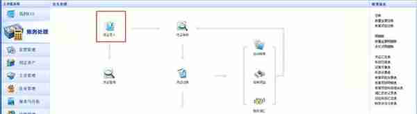 100%用得到！金蝶、用友日常账务处理大全，超详细操作流程