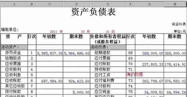 金蝶、用友日常账务处理大全！超详细操作流程，会计快查收