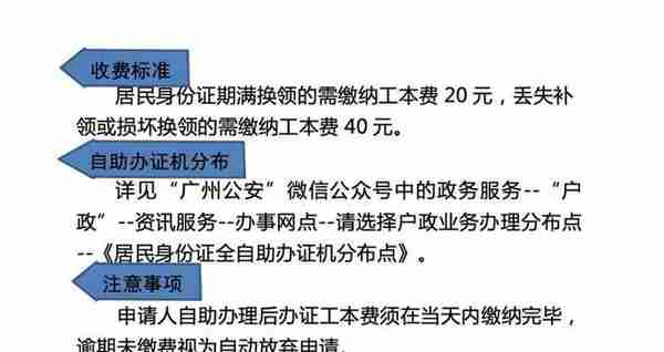 广州警方：身份证业务办理便民渠道多，请看指南