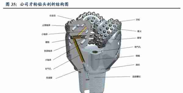 具备全球竞争力的矿用硬质合金龙头，新锐股份：深耕行业十数载