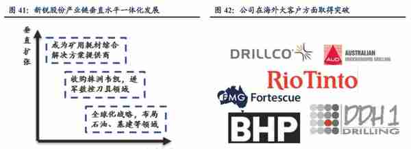 具备全球竞争力的矿用硬质合金龙头，新锐股份：深耕行业十数载