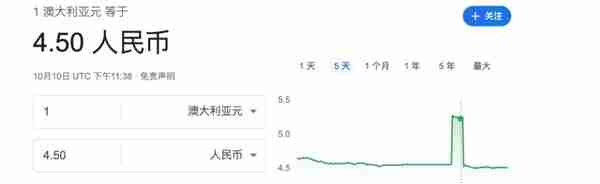 华人圈热议：谷歌显示澳元暴涨？澳元兑换人民币一夜之间“破5”
