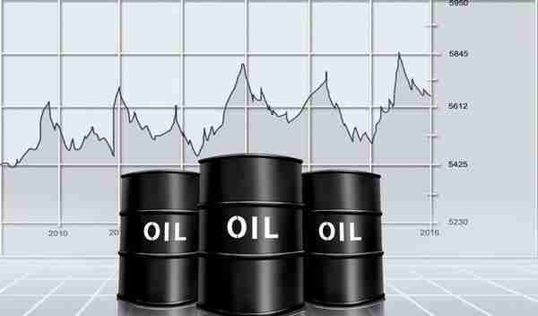 全球原材料大涨，油价上涨的原因是什么？