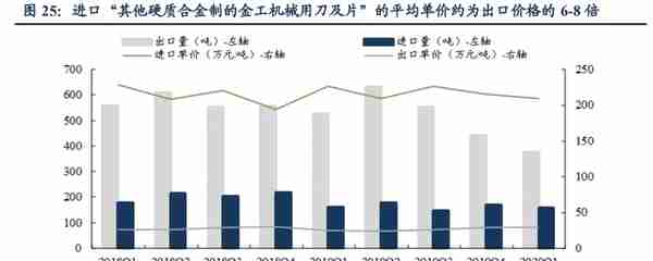 具备全球竞争力的矿用硬质合金龙头，新锐股份：深耕行业十数载