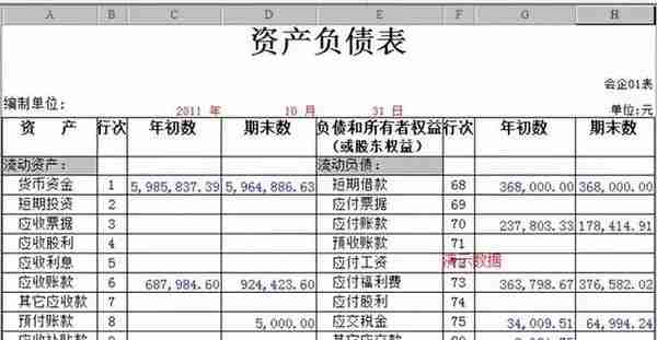 金蝶、用友日常账务处理大全！超详细操作流程！会计快收藏