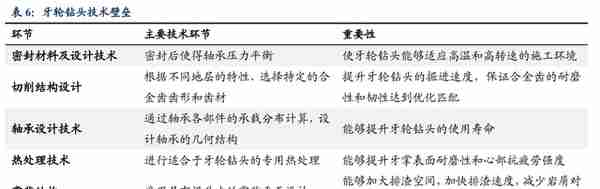 具备全球竞争力的矿用硬质合金龙头，新锐股份：深耕行业十数载