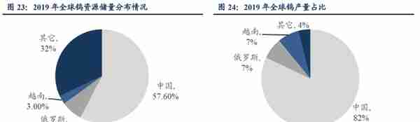 具备全球竞争力的矿用硬质合金龙头，新锐股份：深耕行业十数载