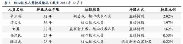 具备全球竞争力的矿用硬质合金龙头，新锐股份：深耕行业十数载