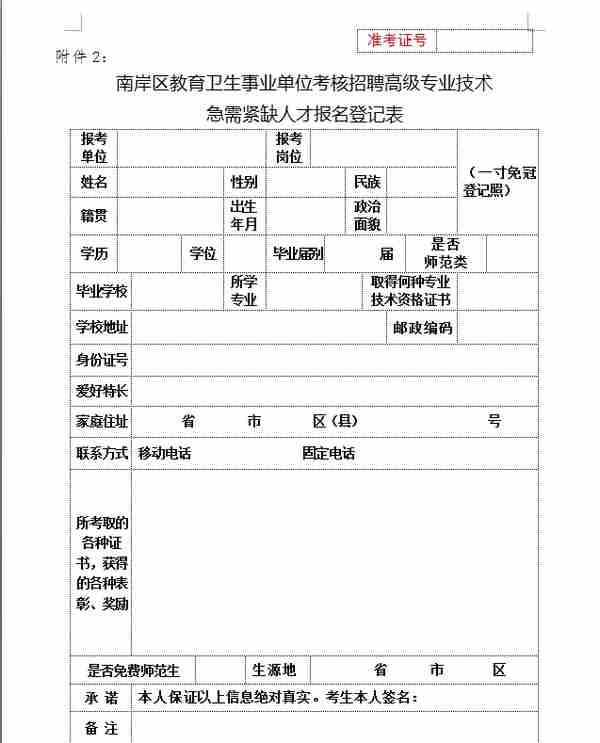 重庆南岸区医疗事业单位招聘2人