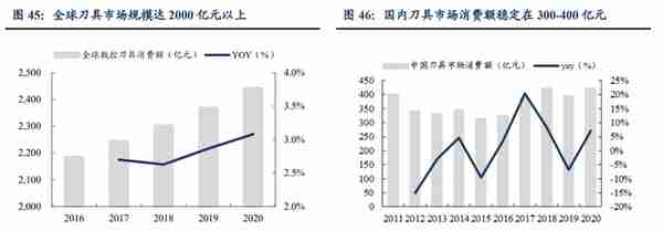 具备全球竞争力的矿用硬质合金龙头，新锐股份：深耕行业十数载