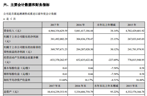 钱包金融逾期强制复投，QOS币首发4天暴跌85%