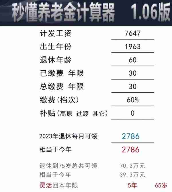 2023年度河南郑州灵活就业人员社保缴费基数、缴费档次、待遇领取