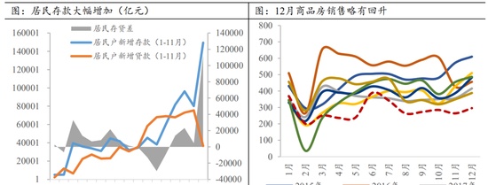 【2023年年报】国债期货：债有远虑，但无近忧