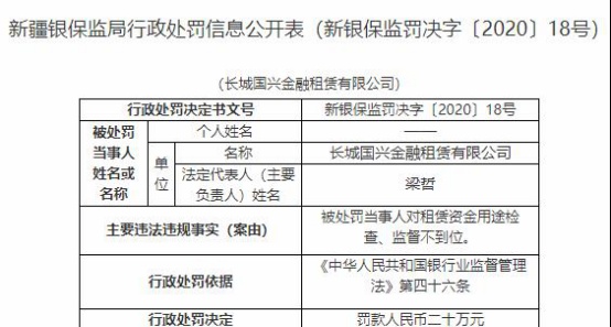 长城国兴金融租赁新疆违法遭罚 为长城资产全资子公司