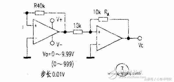 一文看懂理想数模转换器 (DAC) 的重要属性