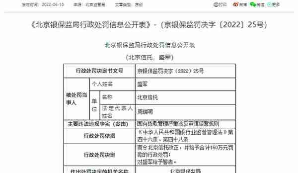 北京信托被罚150万元，涉固有贷款管理违规