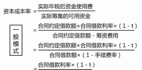 2022疫情不断，充实自我，一举拿下中级会计！财务管理笔记-之五