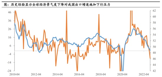 【2023年年报】国债期货：债有远虑，但无近忧