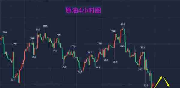 9.19黄金趋势(黄金价格2021年9月19日)